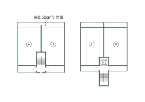 樓梯開口|建築技術規則防火避難設施